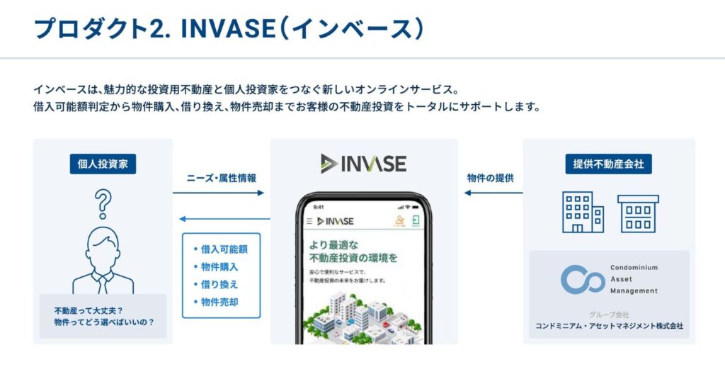 インベース説明資料