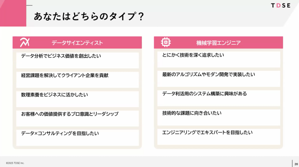 TDSEの募集ポジション